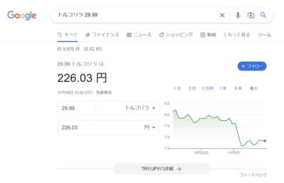 トルコリラ29.99は日本円でいくら
